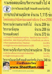 ข้อสอบการประปาส่วนภูมิภาค