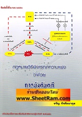 กฏหมายวิธีพิจารณาความแพ่ง ว่าด้วย การบังคับคดี (อ.จรัญ)