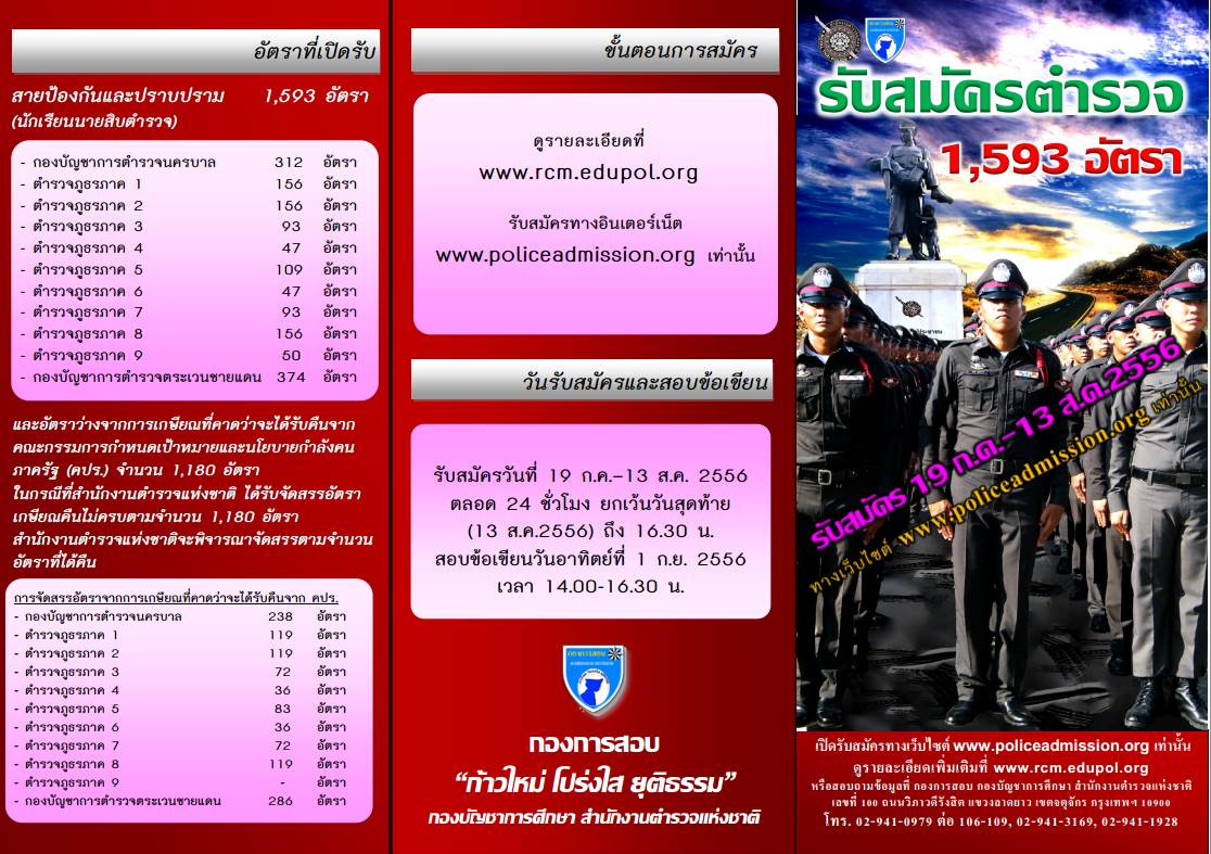 สอบตำรวจ วุฒ ม.6 ปี 2556