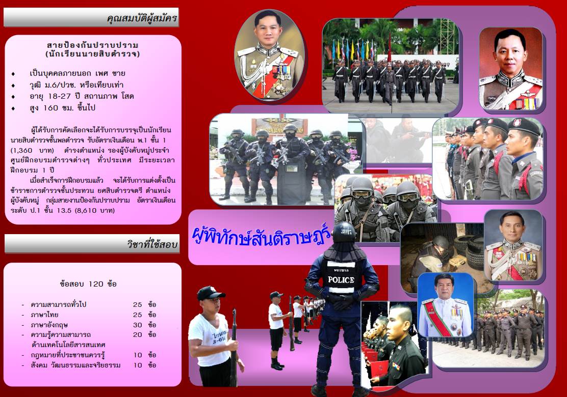 ตำรวจวุฒิ ม.6 ปี 2556